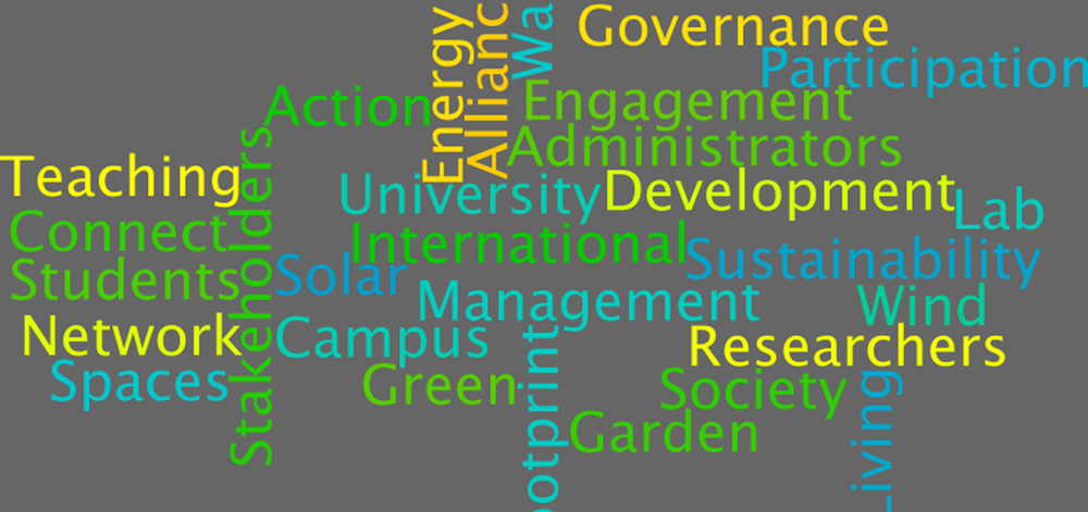 wordle-UAS-Grau-cropped