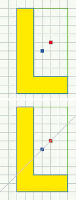 Auf dem Weg zur Lösung – der erste und zweite Schritt.