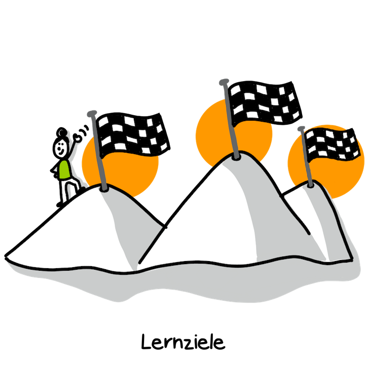 lernziele