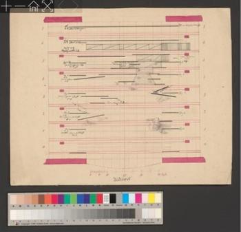 Objektdatenbank der Theaterhistorischen Sammlungen