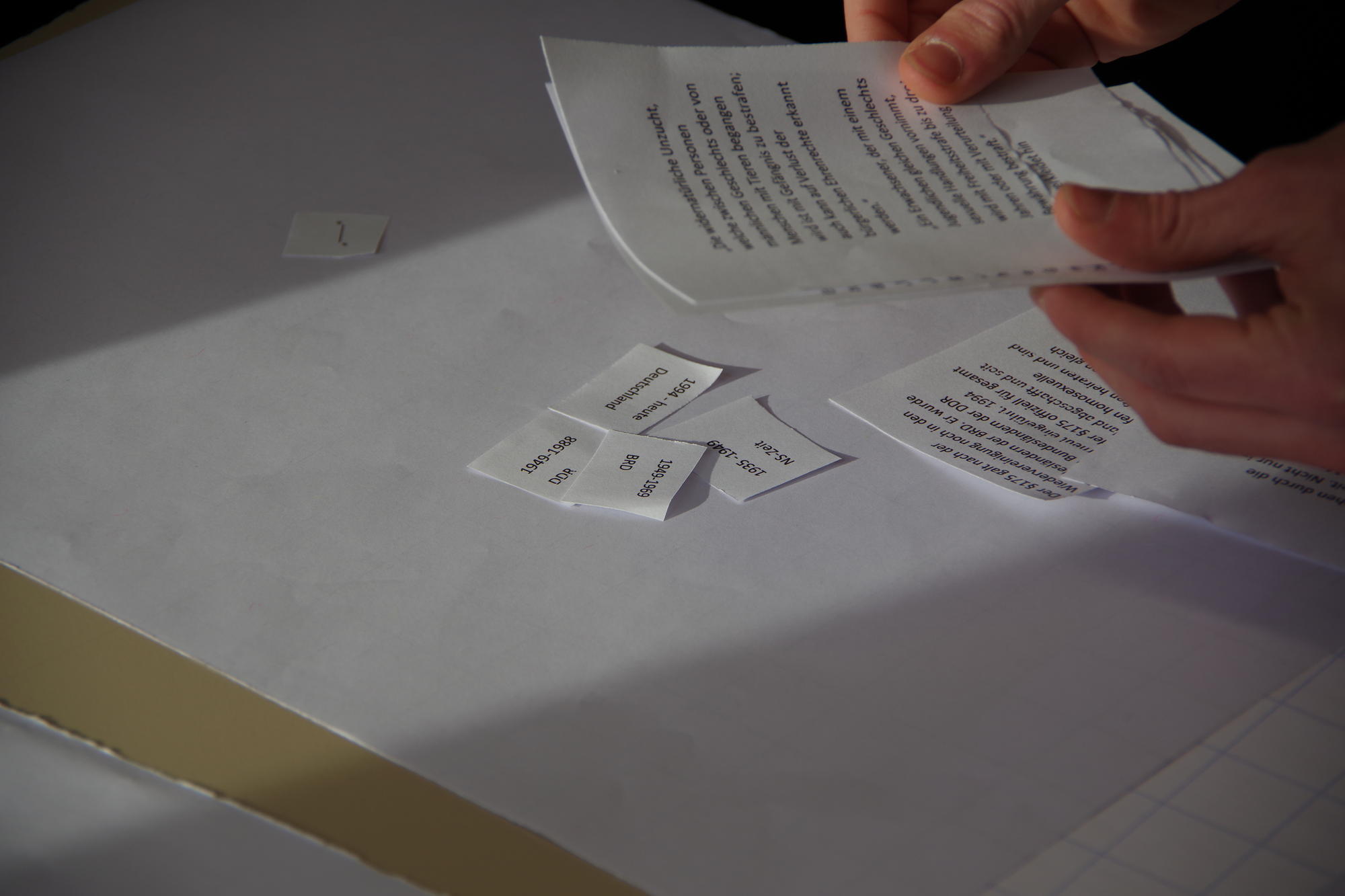 Methode ‚Chronologiekarten‘ zur Darstellung des historischen Spannungsverhältnis‘ von Geschlecht und Sexualität