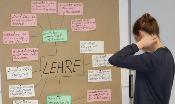 Mission Statement Discussion