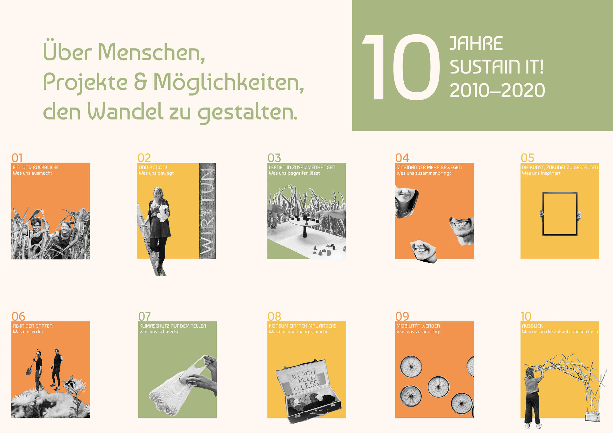 10 Jahre SUSTAIN IT!