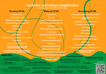 Markt der nachhaltigen Möglichkeiten