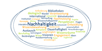 Wortwolke aus den häufigsten Begriffen der Interviews an der Freien Universität.