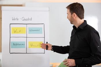  Bildquelle: Raimund Verspohl