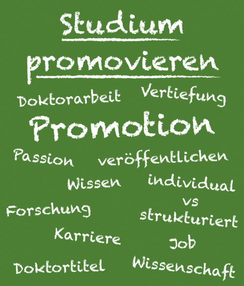 promotion